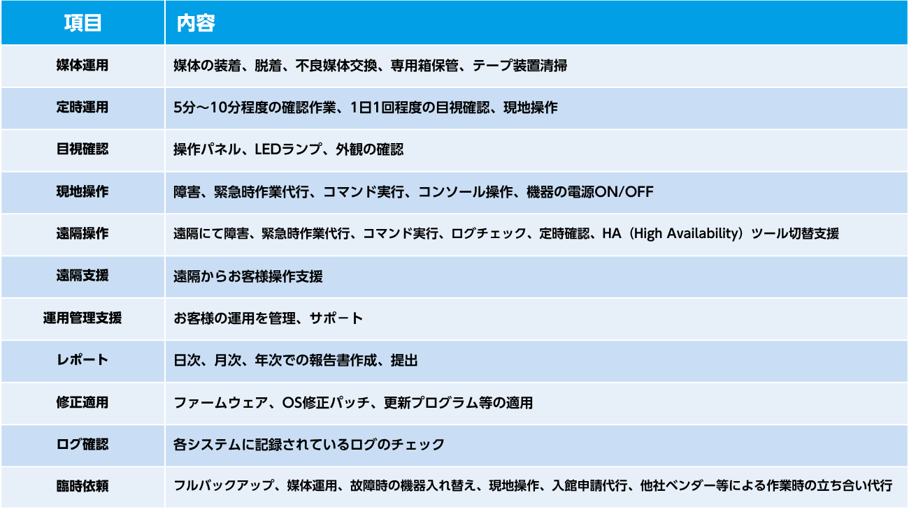 X-Analysisのお勧めポイント