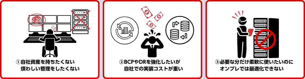 よくあるお悩み3選(運用負荷の軽減・運用負荷の軽減・資源量の柔軟な変更と最適化)