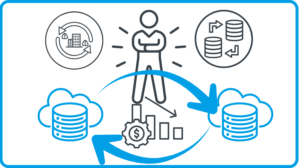 BCP強化 → HA/DR（ストレージミラー）の環境搭載