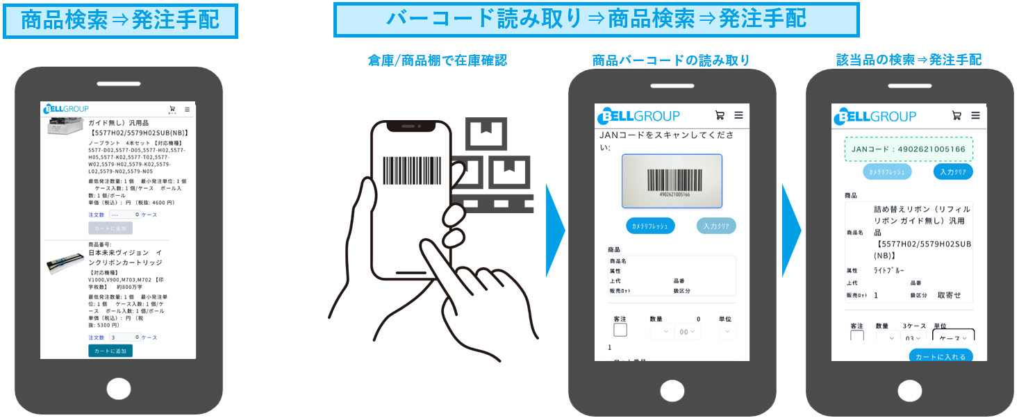 ご利用イメージPCの場合